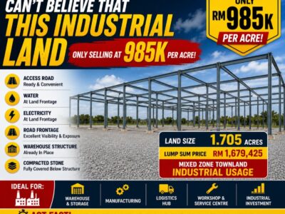 1.705 acrea Industrial land for sale